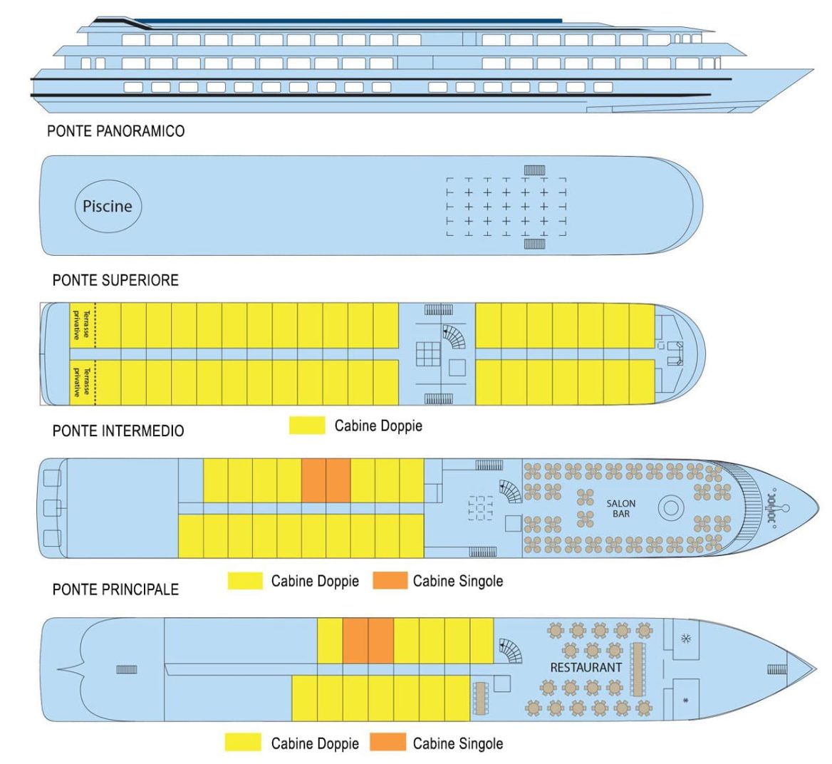 Motonave Infante Don Henrique plan