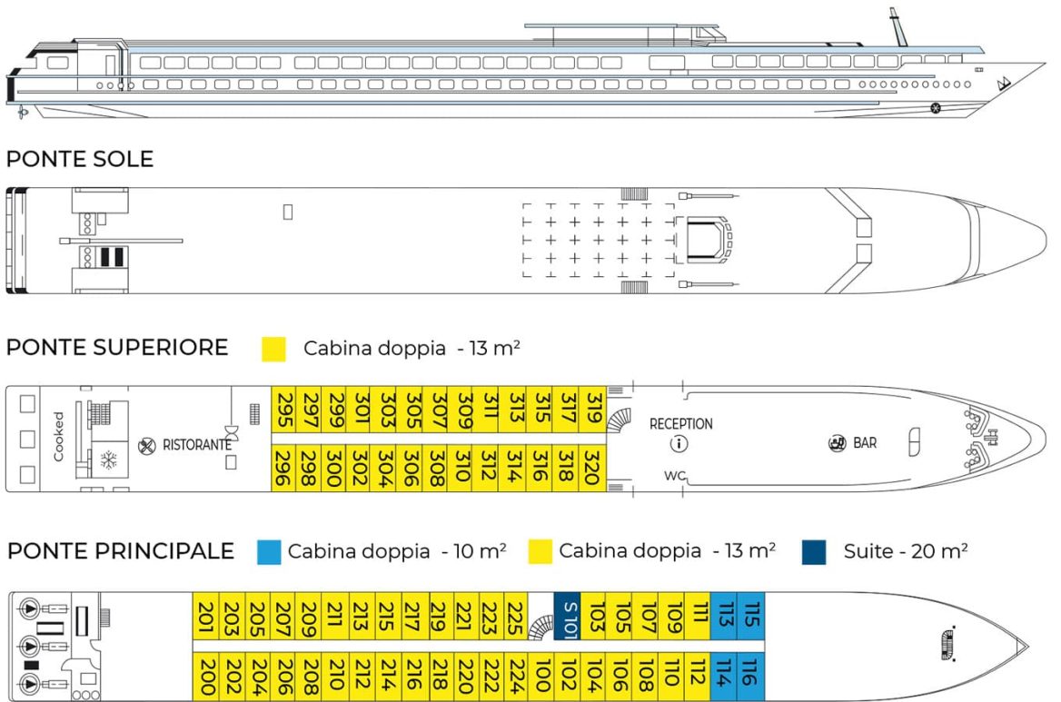 Motonave Rhone Princess planimetria